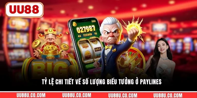 Kho Báu Aztec Săn Vàng Cổ Đại - Siêu Phẩm Nổ Hũ UU88 Tỷ lệ chi tiết về số lượng biểu tưởng ở paylines